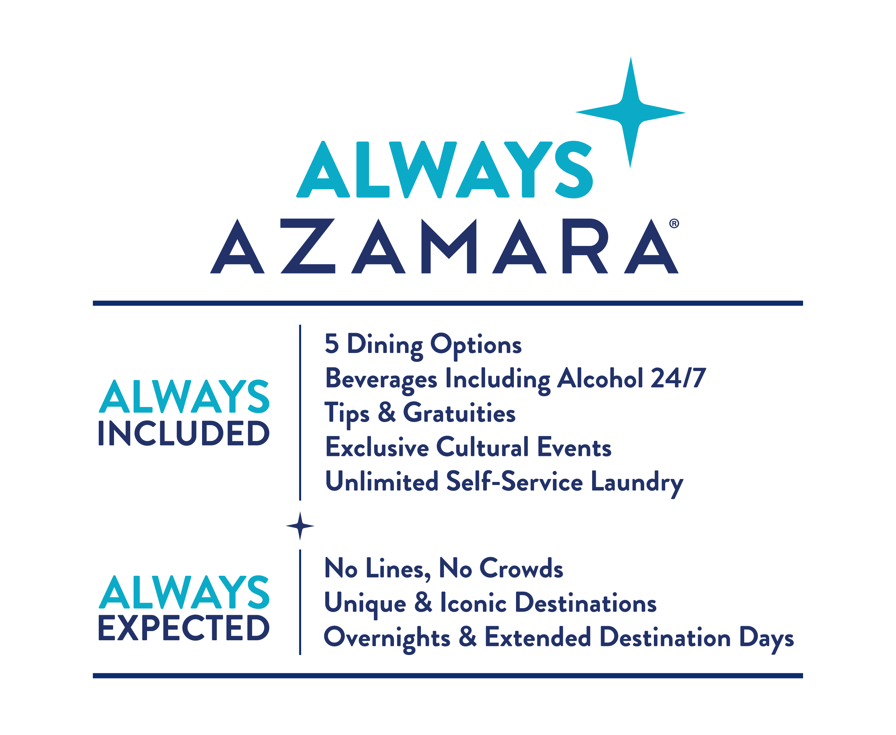 always azamara
